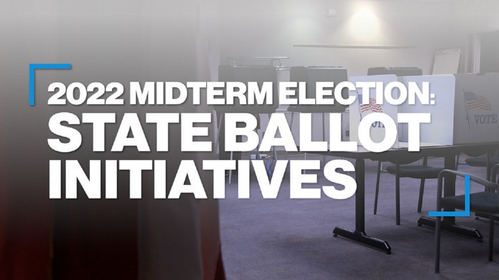 Video Major topics on ballot to watch in November ABC News