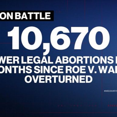 VIDEO: Thousands turn to online abortion medication due to overturning of Roe v. Wade