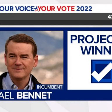 ABC News projects that Democratic incumbent Michael Bennet will win a third term to Colorado's Senate race against Republican nominee Joe O'Dea.