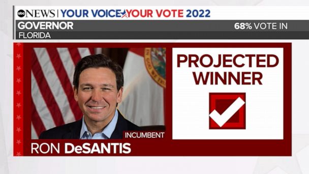 Video Gov Ron Desantis Marco Rubio Projected Winners In Florida Race