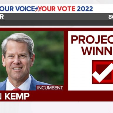 VIDEO: Brian Kemp projected to win reelection in Georgia