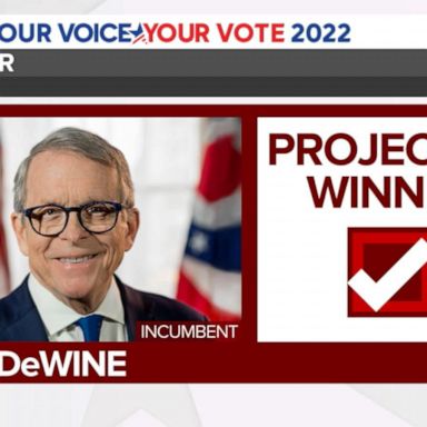 VIDEO: Mike DeWine projected to keep Ohio governor seat