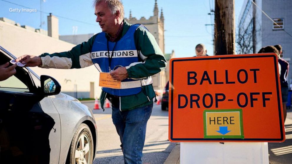 What to do if you experience election fraud or voter intimidation | GMA