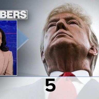 VIDEO: By the Numbers: Trump’s busy day in court