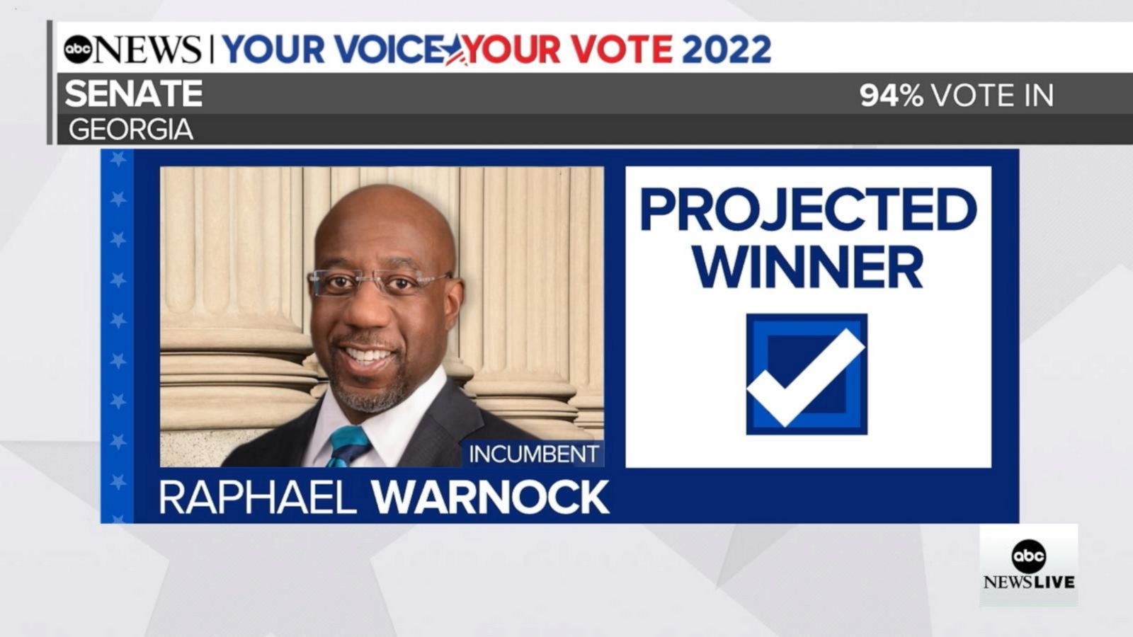 Warnock Projected To Win Georgia Senate Runoff Good Morning America 2656