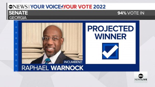 Video Warnock projected to win Georgia Senate runoff