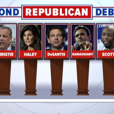 VIDEO: A preview of the 2nd GOP debate