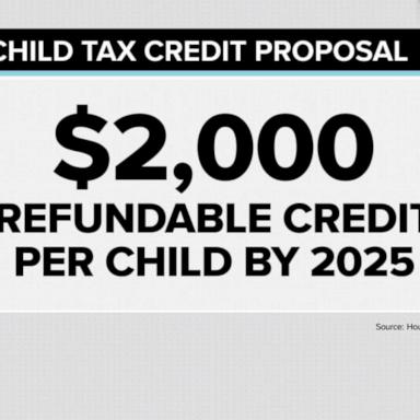 VIDEO: New proposal could expand child tax credit 