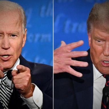 VIDEO: New ABC polling data projects tight race between Biden and Trump