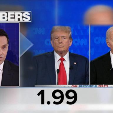 VIDEO: By the Numbers: Presidential poll numbers pre- and post-debate