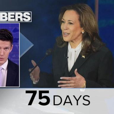 VIDEO: By the Numbers: The many unique facets of the Trump-Harris debate