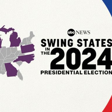 What are the swing states in the 2024 presidential election?