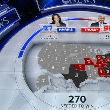 VIDEO: 2024 Election: Projections for Ala., Fla., Md., Okla., D.C., Mo., Mass.