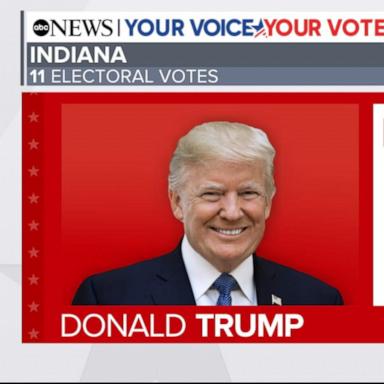 VIDEO: 2024 Election: Donald Trump projected to win Indiana