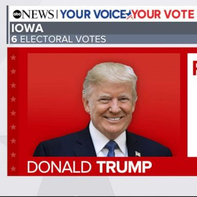 VIDEO: 2024 Election: Donald Trump projected to win Iowa