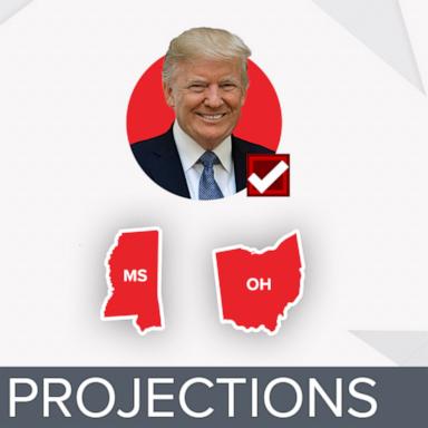 Election 2024: Donald Trump projected to win Miss., Ohio