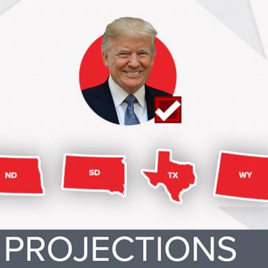 VIDEO: 2024 Election: Projections for Texas, N.D., S.D., Wyo.