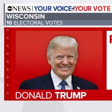 2024 Election: Donald Trump projected to win Wisconsin