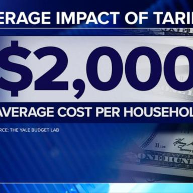 VIDEO: New tariffs go into effect ahead of Trump’s speech to Congress