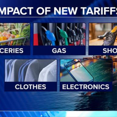 VIDEO: What Trump's tariffs mean for the cost of everyday items