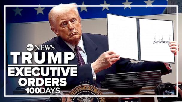 President Trump's executive orders on his first 100 days