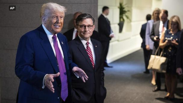 What’s in Trump’s tax bill as it heads to Senate