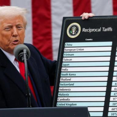 VIDEO: Companies react to appeals court reinstating Trump tariffs