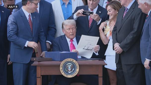 Trump says he will send letters to dozens of trading partners regarding tariffs