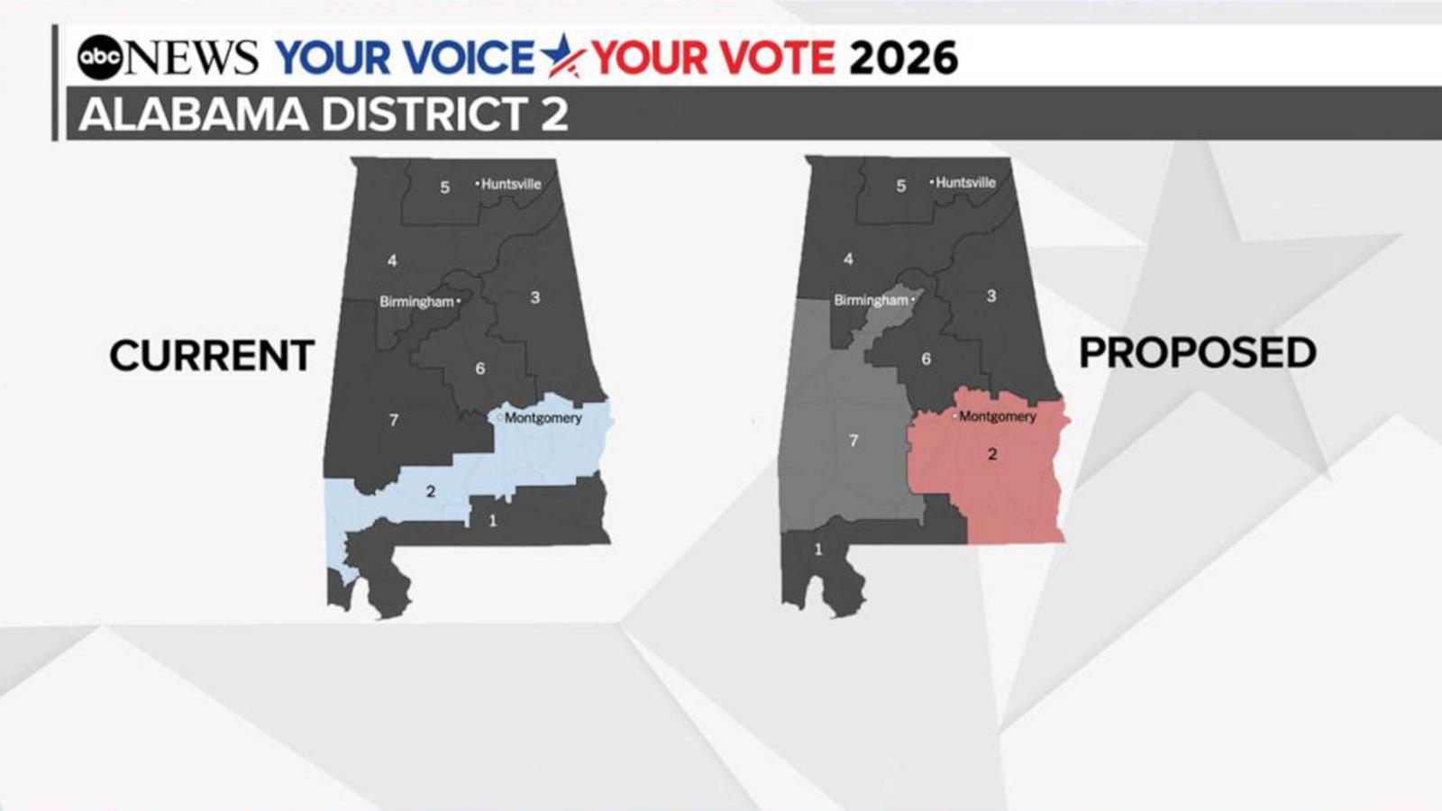 Federal court blocks Alabama effort to use GOP-friendly congressional ...