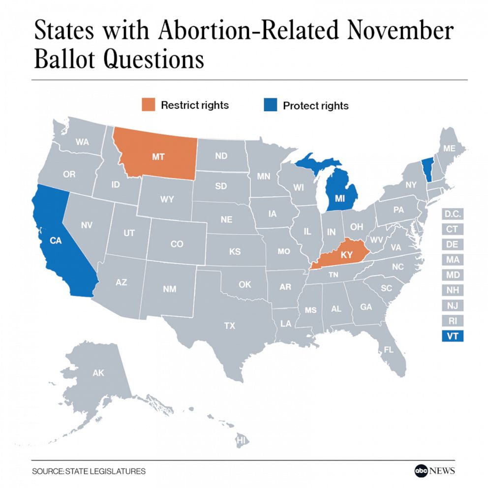 States with abortion-related November ballot questions