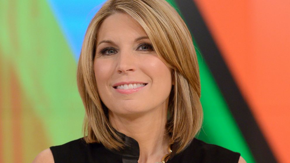 Nicolle Wallace on The View.