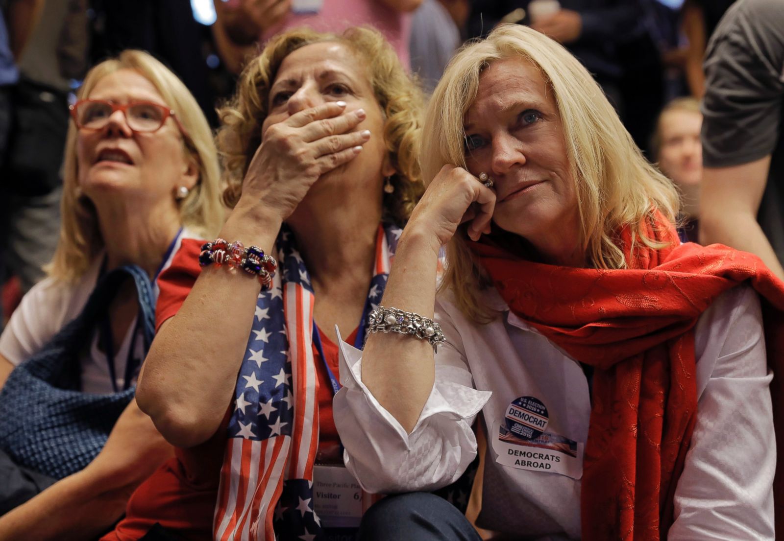 World Reactions To US Presidential Election 2016 - ABC News