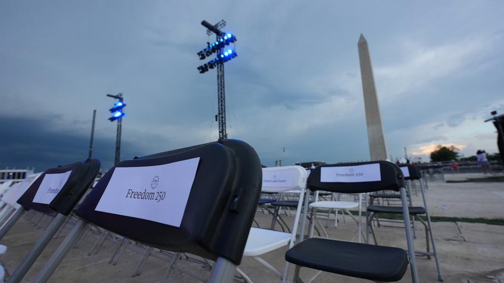 PHOTO: America 250 Independence Day Washington