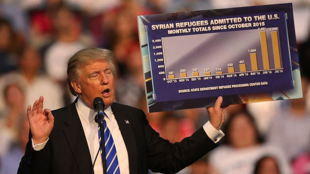 Republican presidential nominee Donald Trump holds up a chart as he speaks during his campaign event at the BB&T Center on August 10, 2016 in Fort Lauderdale, Florida. 