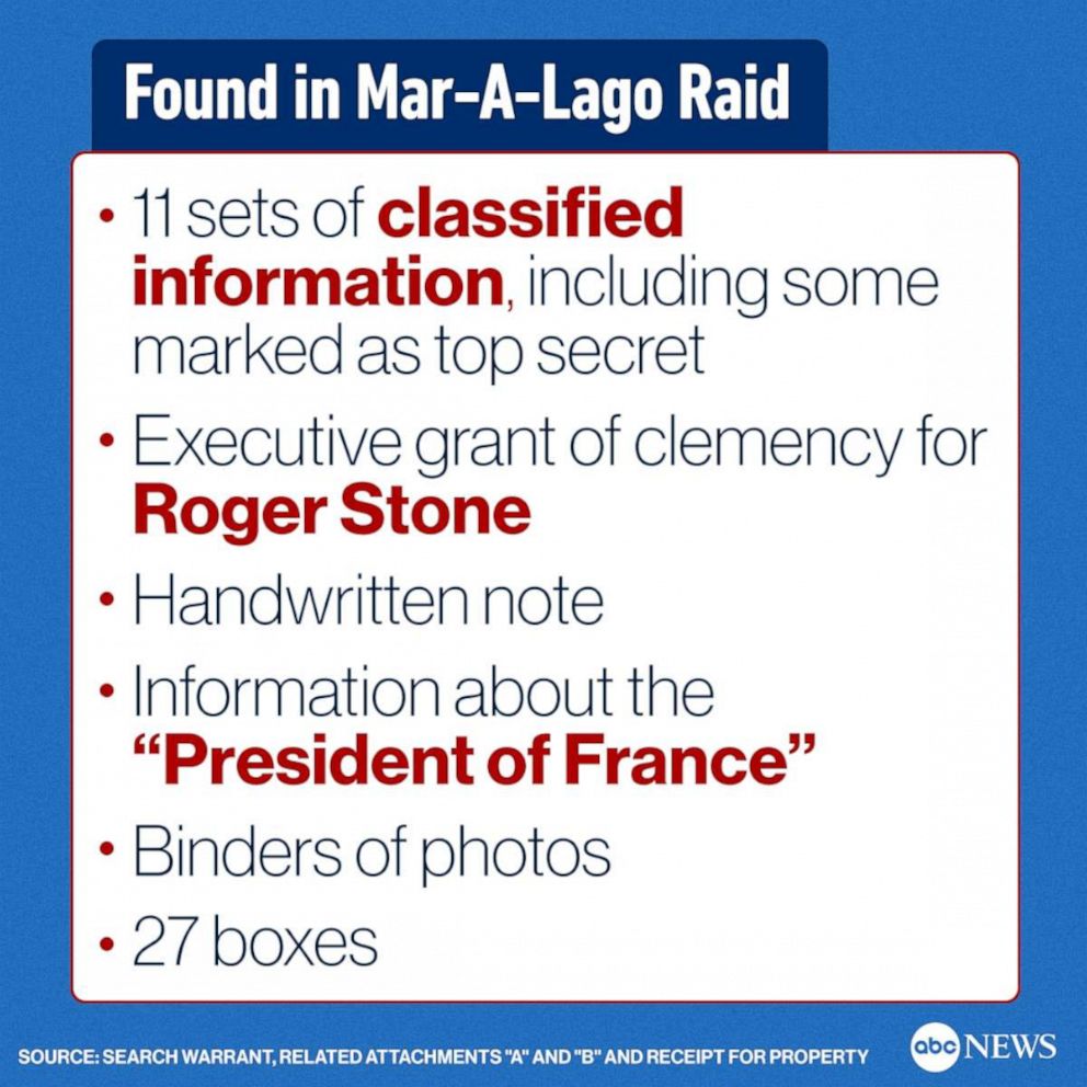 PHOTO: Found in Mar-A-Lago Raid