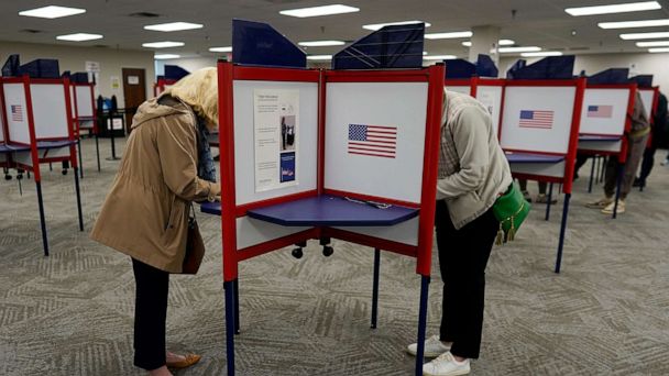 Ohio begins voting on amendment that would guarantee abortion rights - Vimarsana News