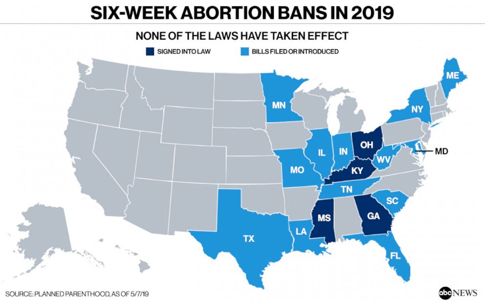 PHOTO: SIX WEEK ABORTION BANS IN 2019