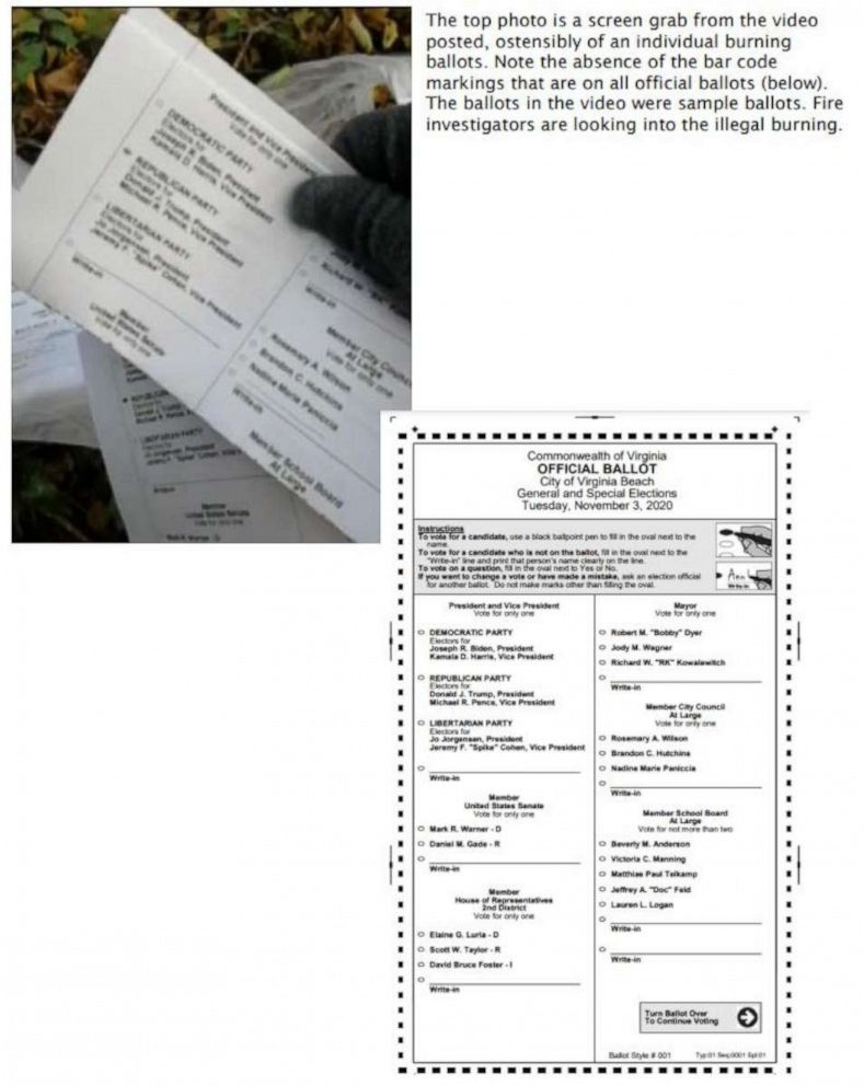 PHOTO: The real ballots have barcoding around the perimeter which is missing form the ballots in the video.