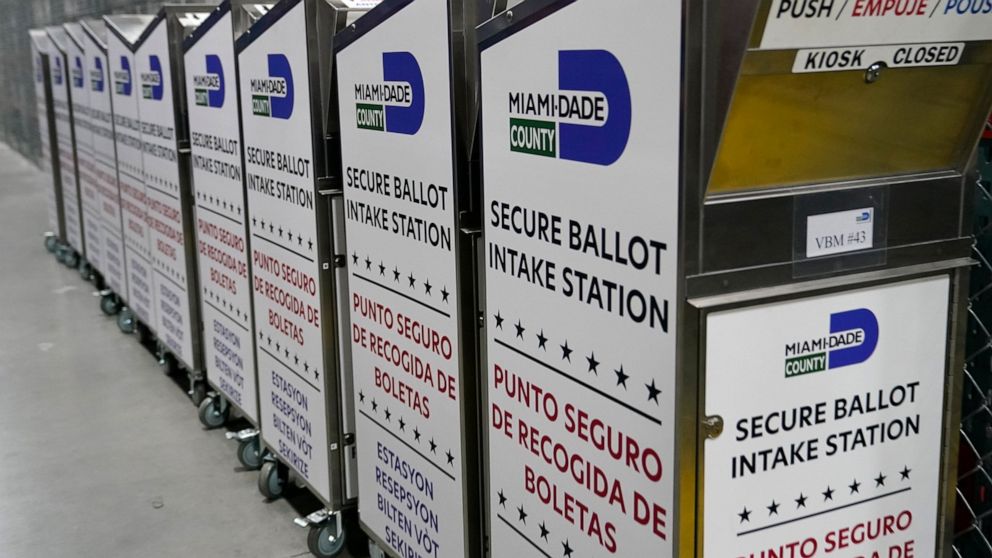 FILE - Ballot boxes are lined up as employees test voting equipment at the Miami-Dade County Elections Department, Oct. 19, 2022, in Miami, in advance of the 2022 midterm elections on Nov. 8. Republican activists who believe the 2020 election was sto
