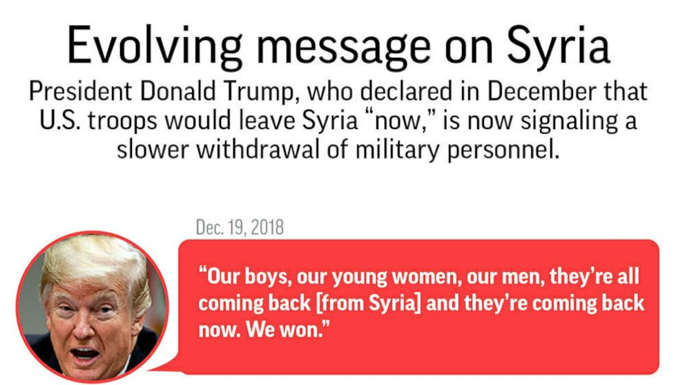 TRUMP SYRIA