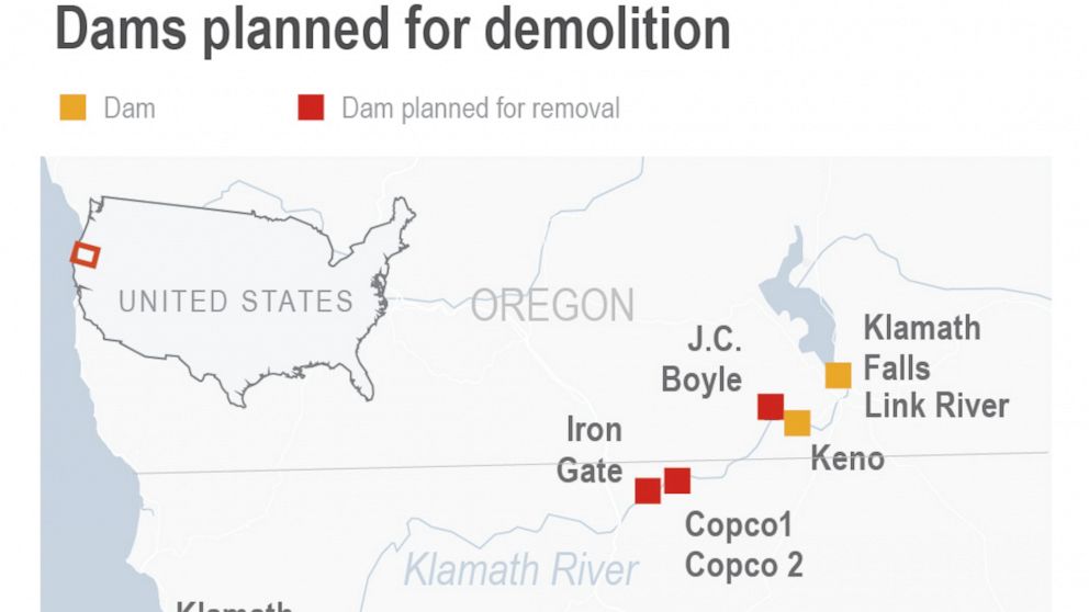 Largest US dam removal stirs debate over coveted West water - ABC News