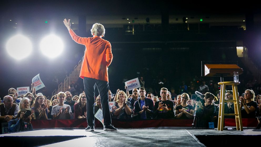 Democratic presidential candidate Elizabeth Warren addresses the crowd during her town hall meeting at Chartway Arena at the Ted Constant Convocation Center in Norfolk, Va., Friday, Oct. 18, 2019. (Kristen Zeis/The Virginian-Pilot via AP)