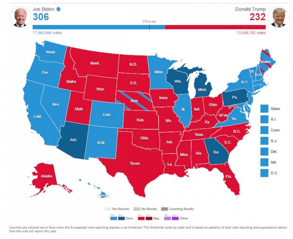 PHOTO: An ABC News election map projects Joe Biden to be the winner of the 2020 Presidential race with 97% of the expected vote reported.