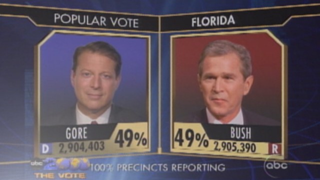 Video Election Night Trivia Question 4 - ABC News