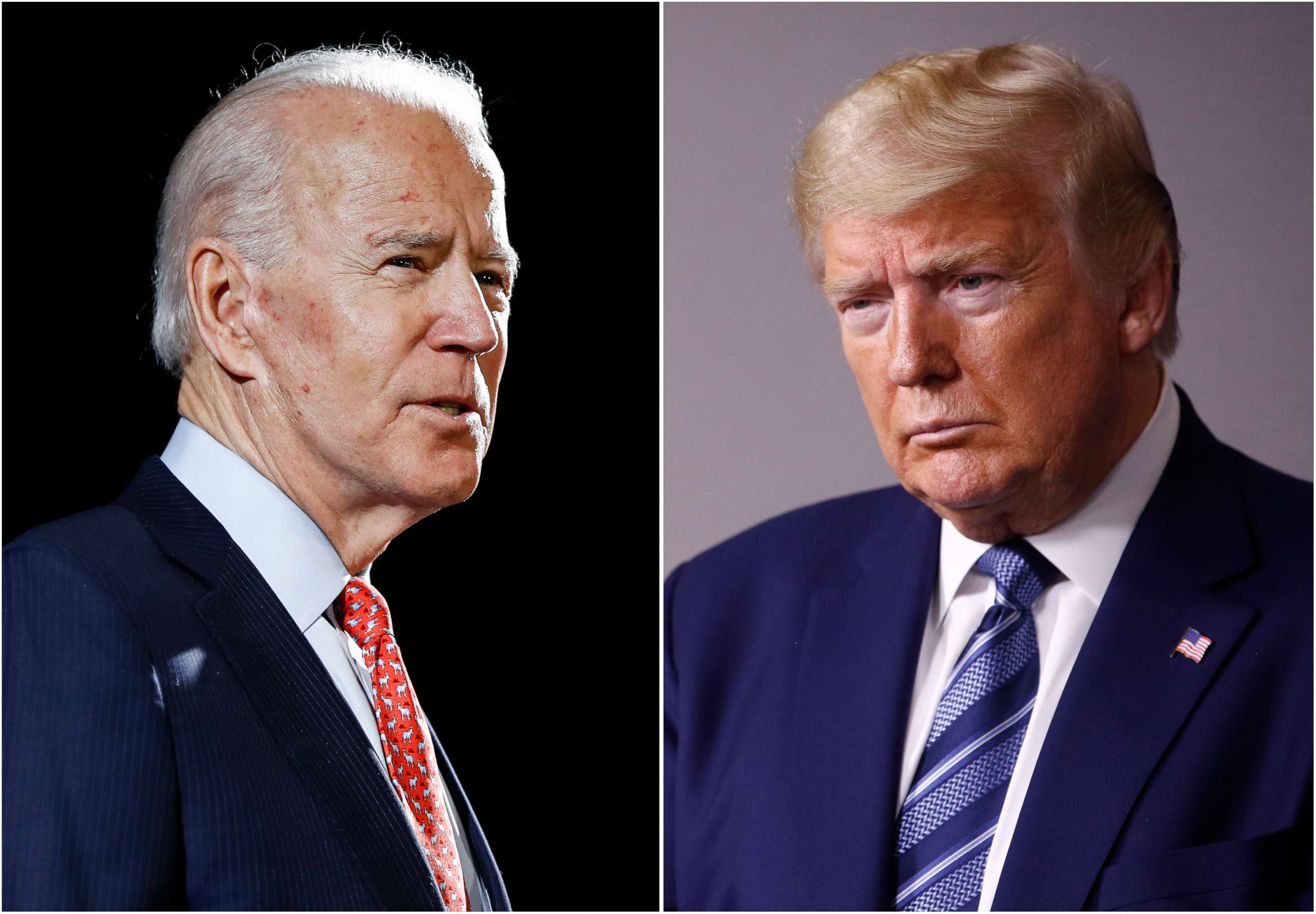 Trump Leads Biden in Nearly Every Battleground State, New Poll Finds - The  New York Times