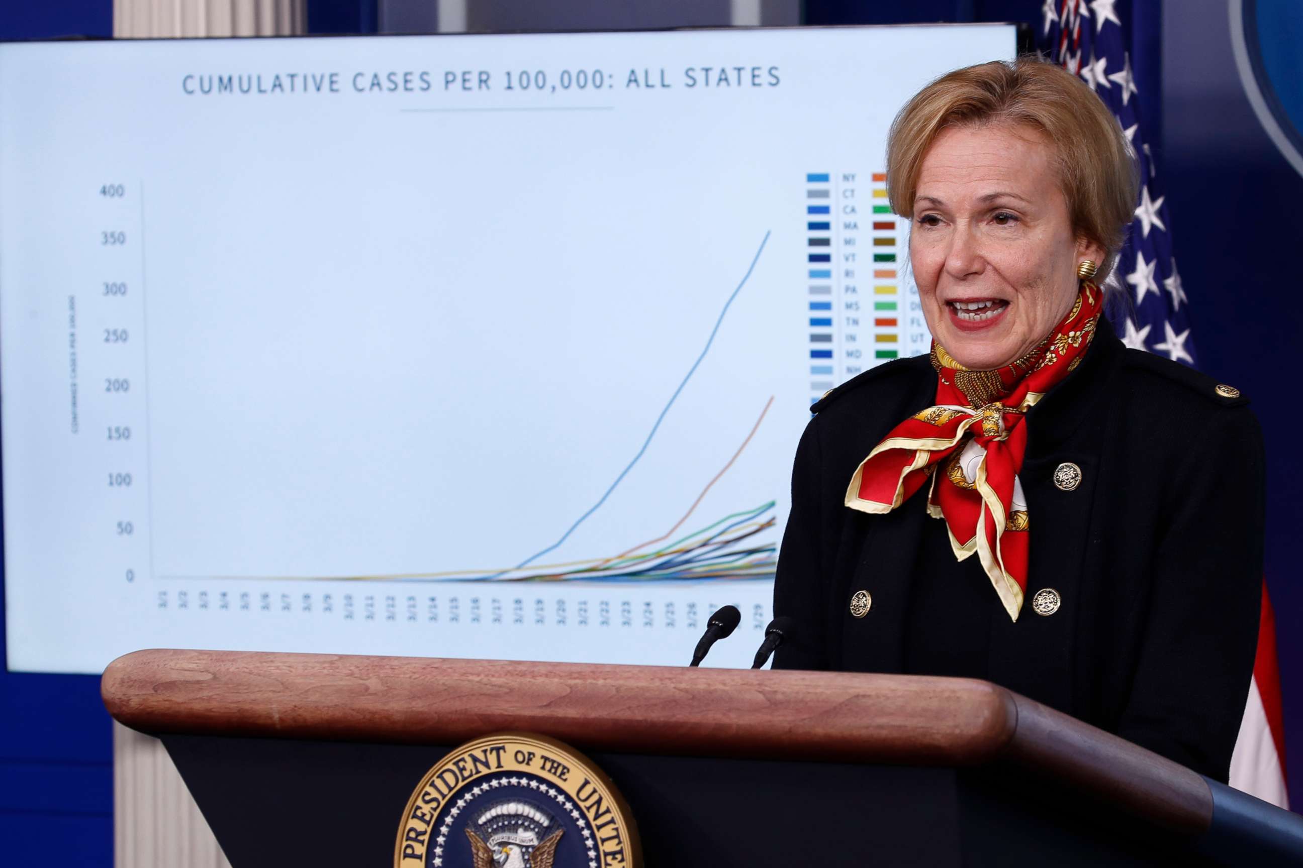 PHOTO: Dr. Deborah Birx, White House coronavirus response coordinator, speaks about the coronavirus in the James Brady Press Briefing Room of the White House, March 31, 2020, in Washington.