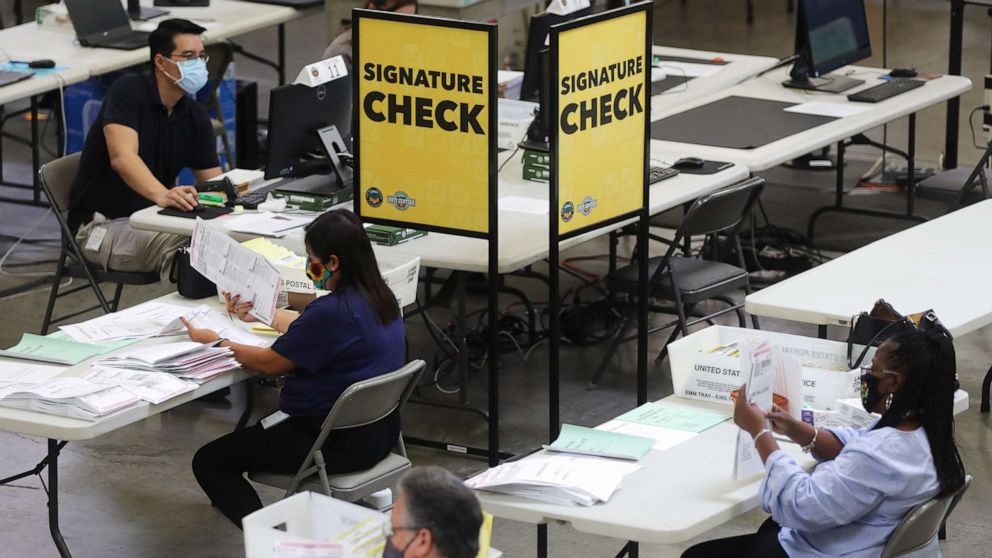 PHOTO: Election workers process mail-in ballots as a monitor displays a livestream of the process at the Orange County Registrar of Voters on Oct. 19, 2020 in Santa Ana, Calif.