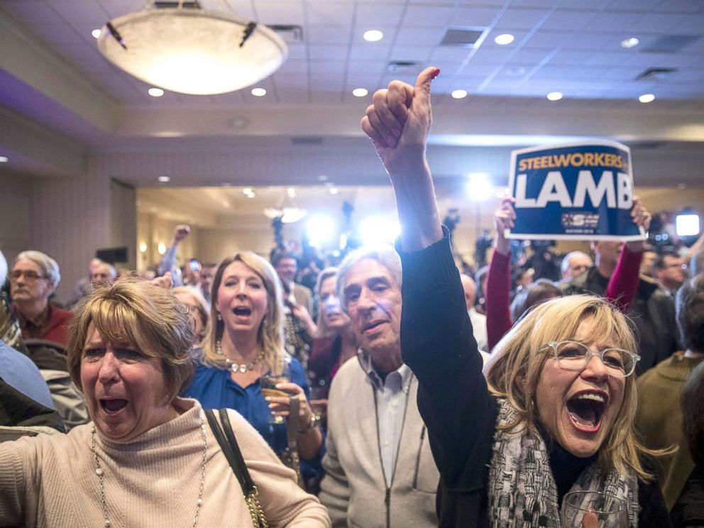 PHOTO: Supporters cheer as they watch election returns at an election night event for Conor Lamb, Democratic congressional candidate for Pennsylvanias 18th district, March 13, 2018 in Canonsburg, Pennsylvania.