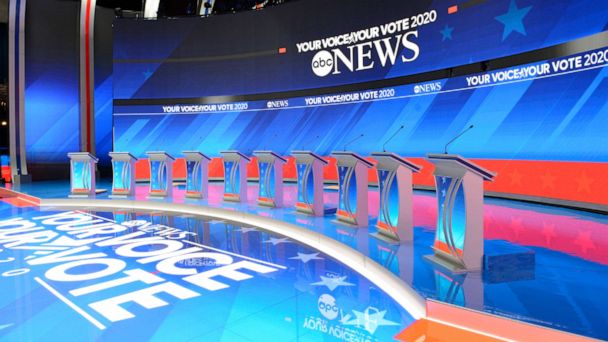 First 4 Primary Debates Of 2020 Announced, Including Abc News Debate In 