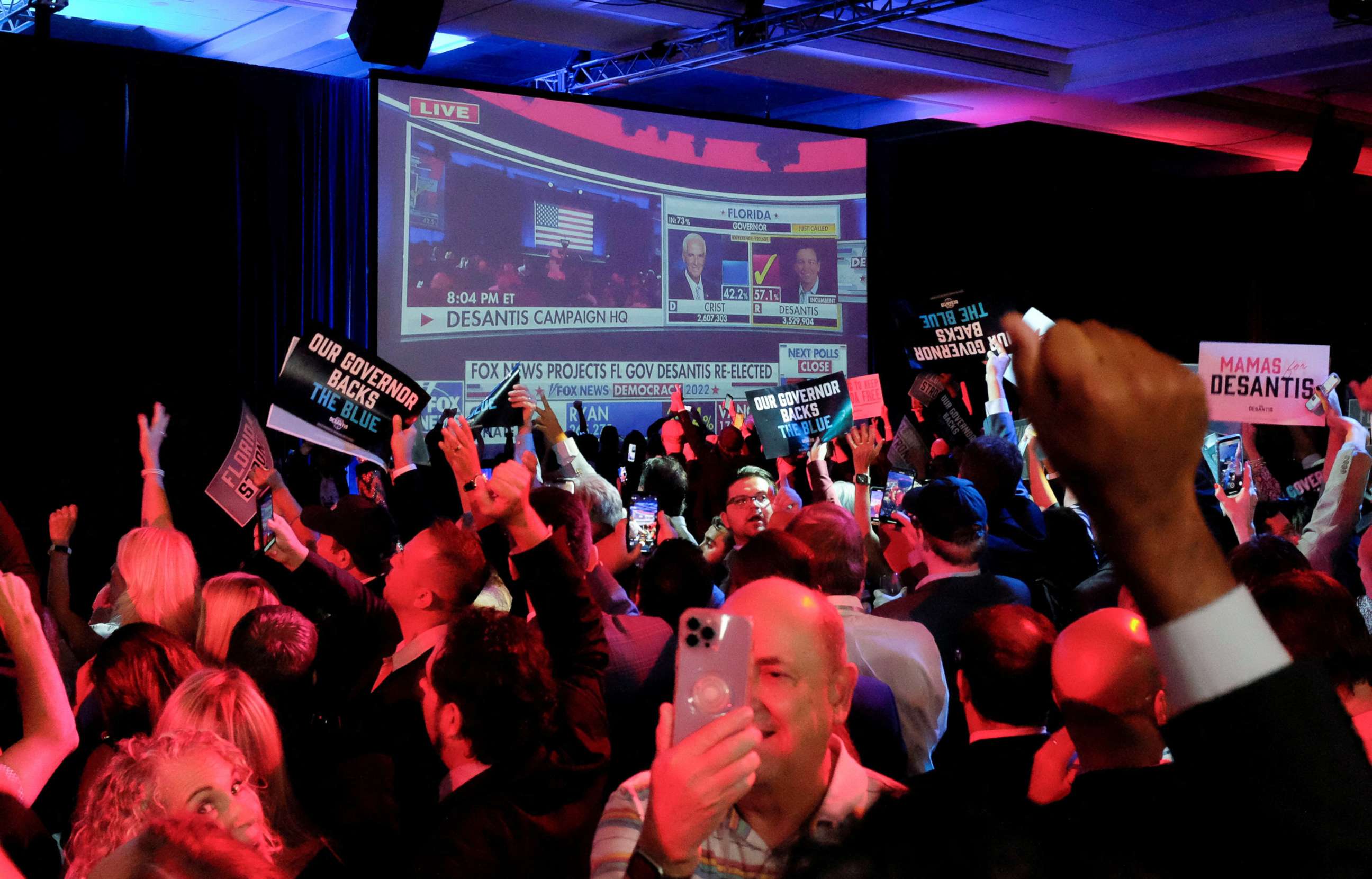 PHOTO: Supporters of Republican Florida Governor Ron DeSantis react to a television network declaring DeSantis the winner of his race for re-election at his election night party in Tampa, Fla., Nov. 8, 2022.